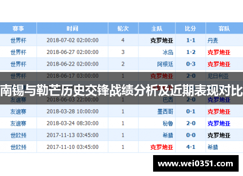 南锡与勒芒历史交锋战绩分析及近期表现对比